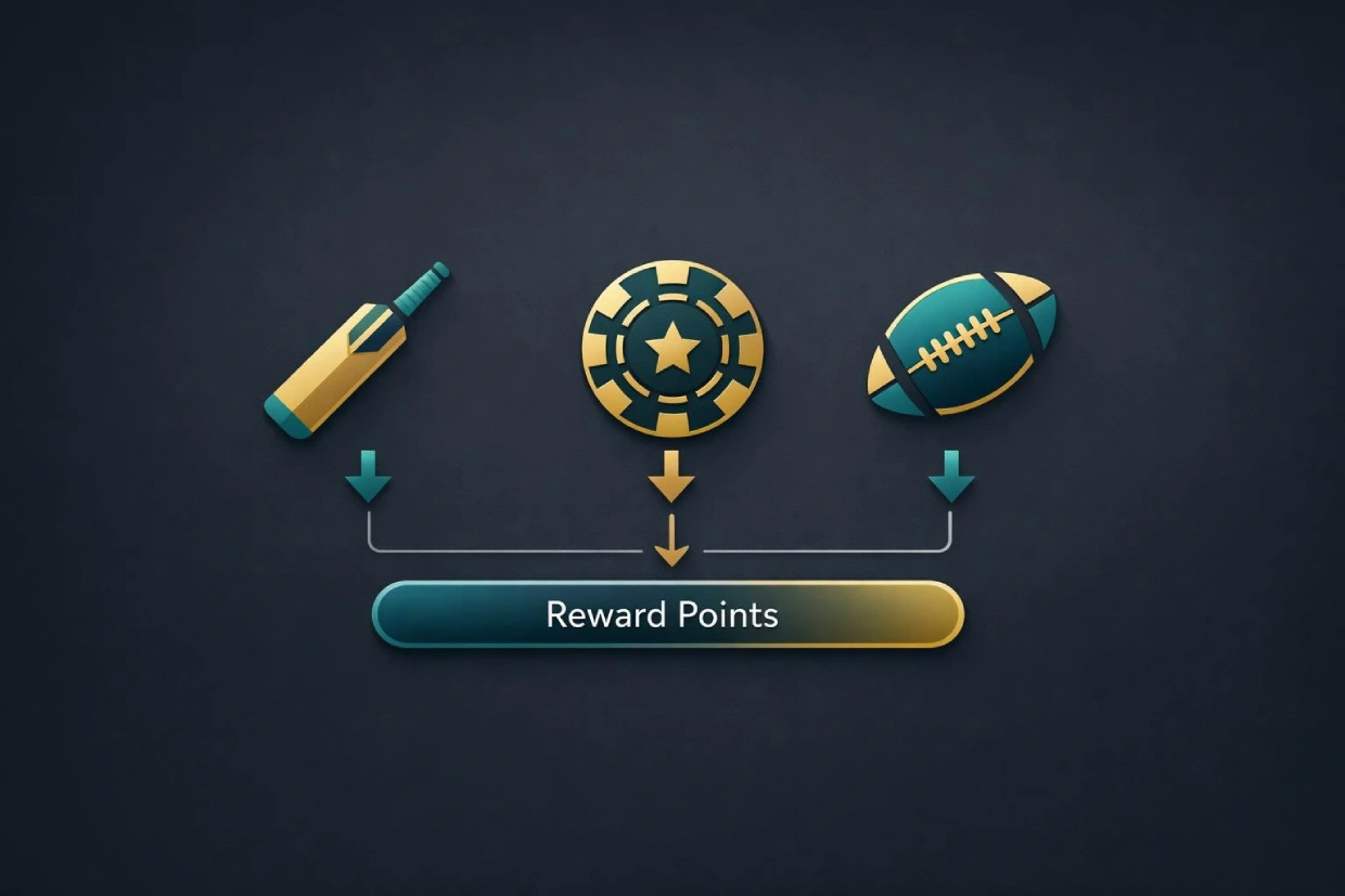 ReddyBook Club reward points earned across cricket casino and all sports