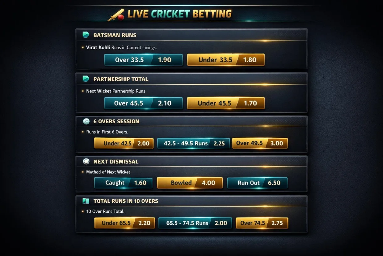 ReddyBook cricket betting fancy bets showing player runs and session markets
